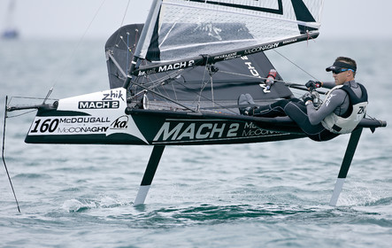2015 McDougall + McConaghy Moth Worlds. Sorrento - VIC AUSTRALIA  . 6 16 January 2015. Organize by Sorrento Sailing Couta Boat Club.
