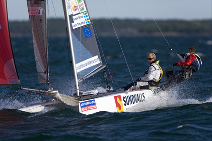 Archipelago Raid 2007 (30 July    3 August 2007).