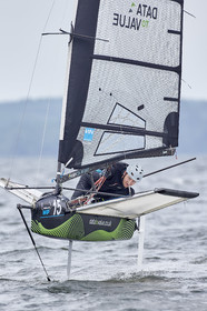 Championnats d'EUROPE de Moth International 2016.