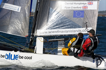 Archipelago Raid 2007 (30 July    3 August 2007).