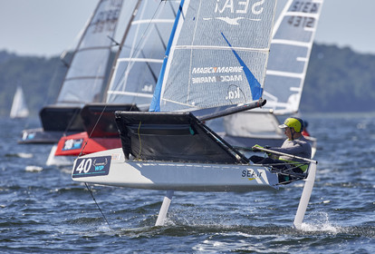 Championnats d'EUROPE de Moth International 2016.