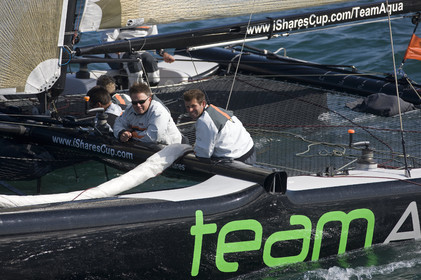 JP Morgan Asset Management Round The Island Race. 20 June 2009.